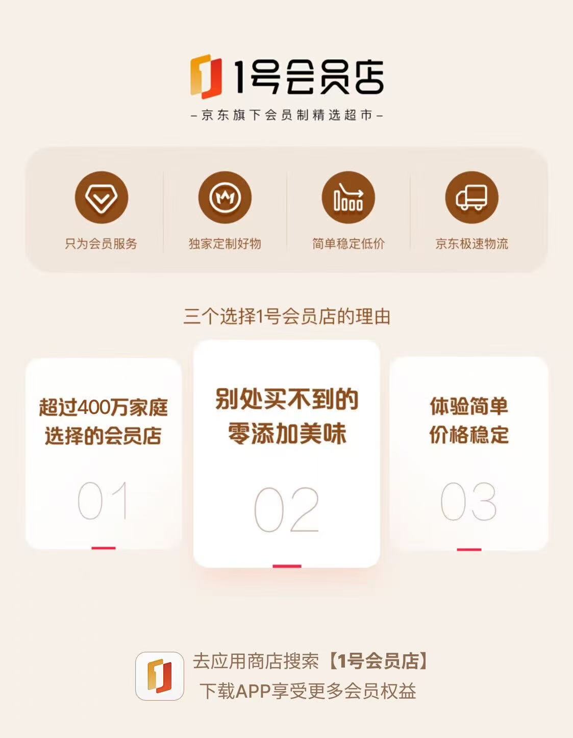 1号会员店